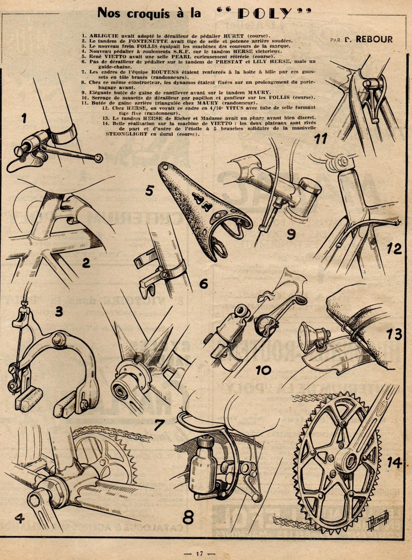 Le cycle 1948 03