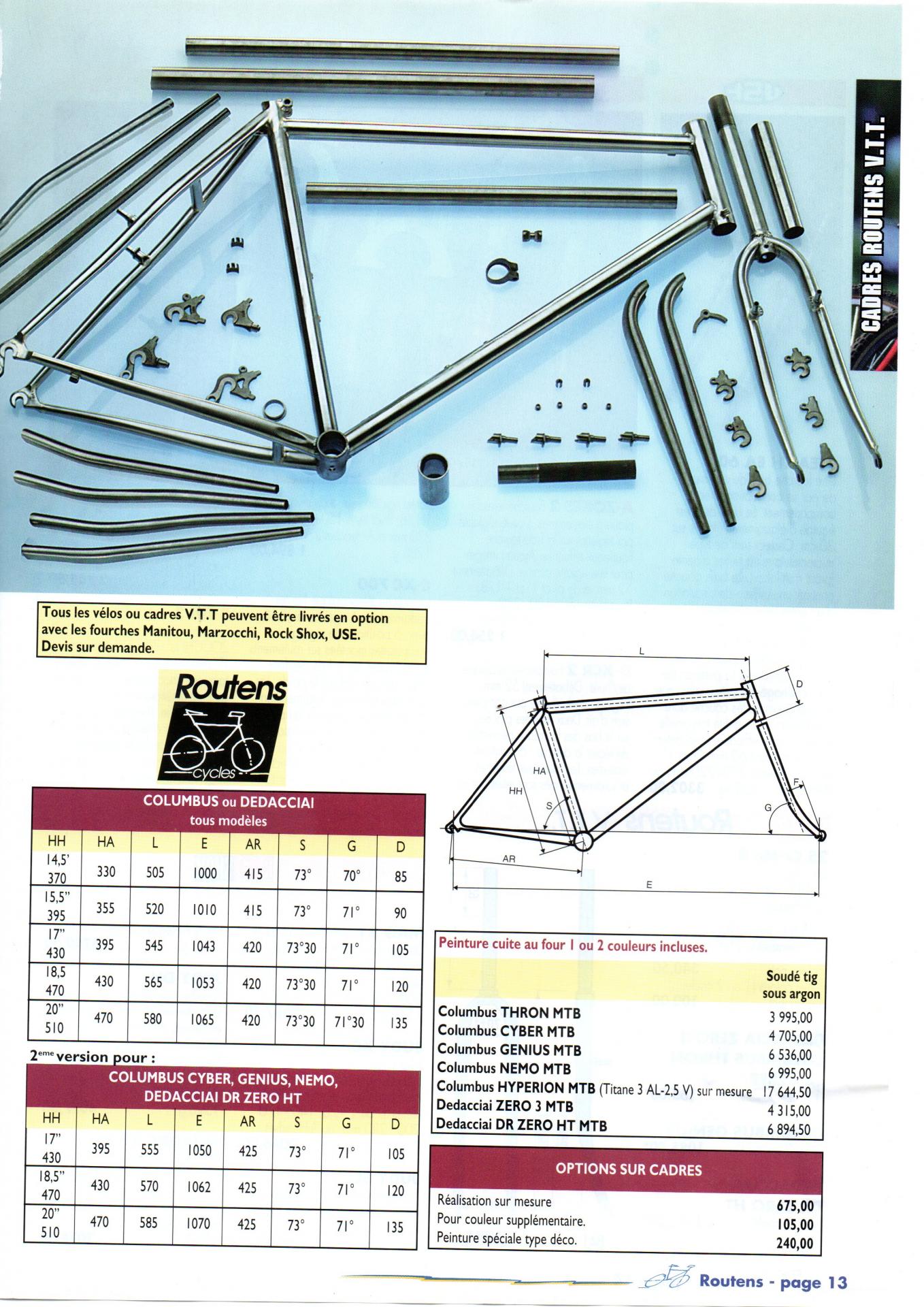 Routens catalogue 1996 11