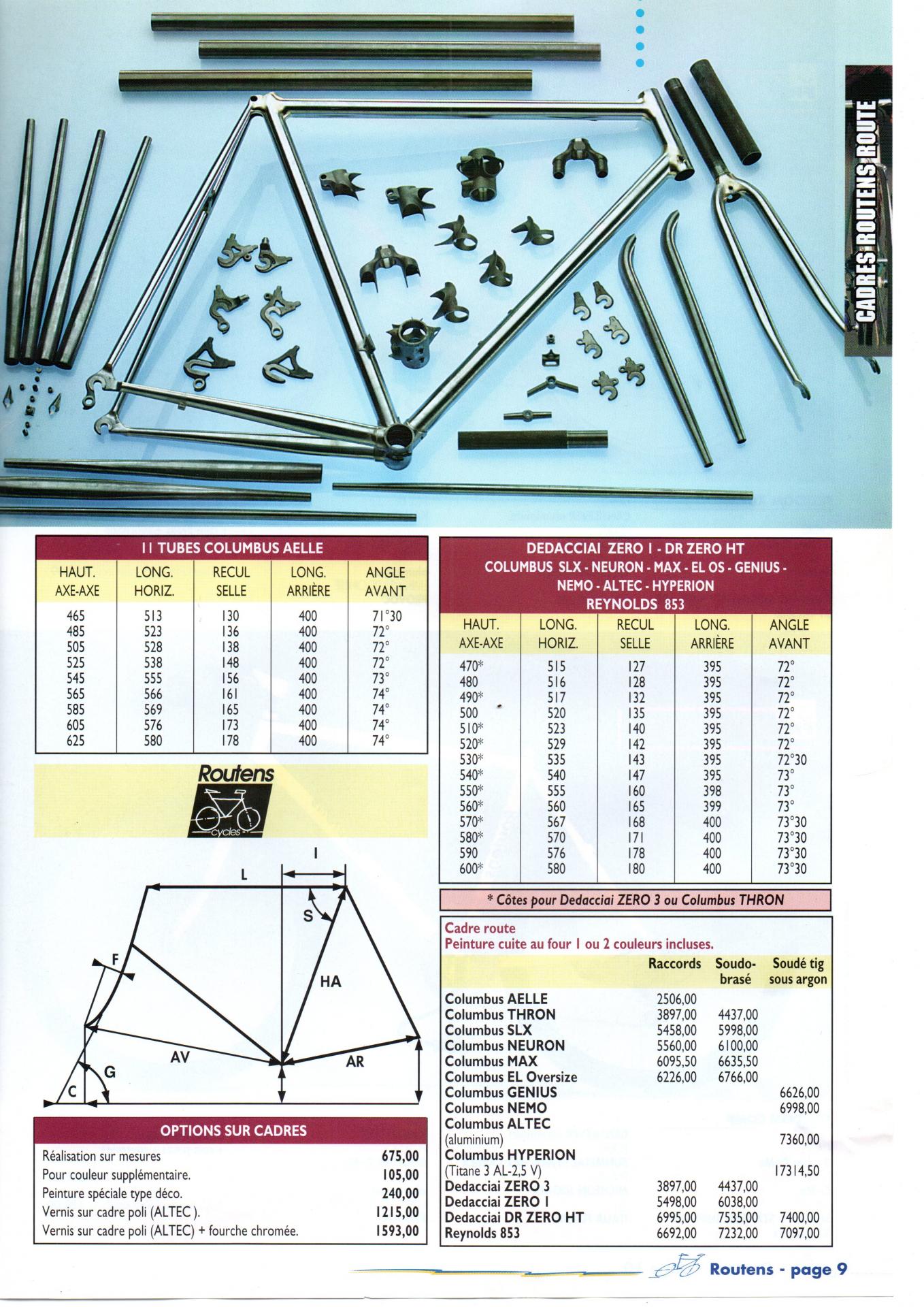 Routens catalogue 1996 7