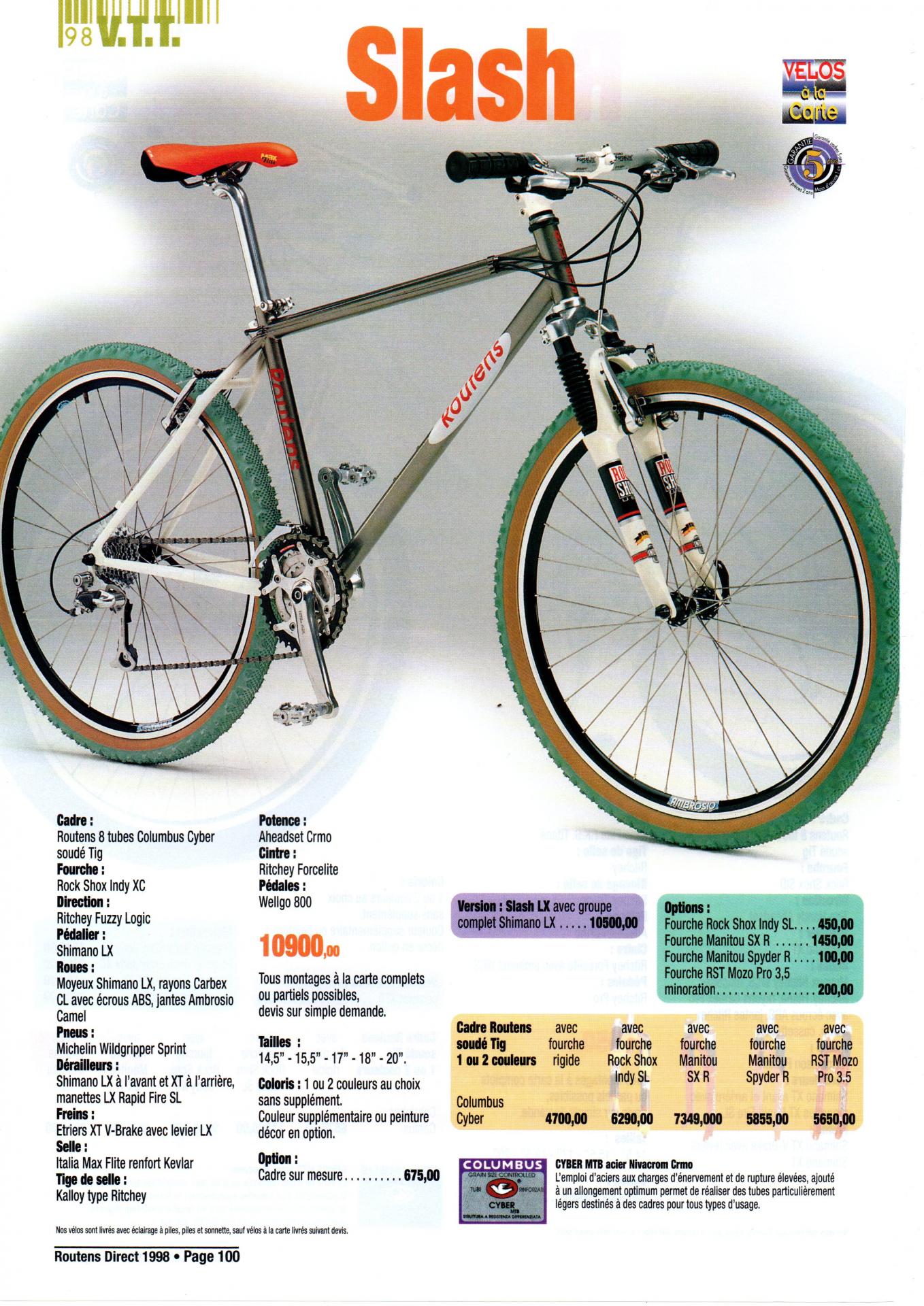 Routens catalogue 1998 22