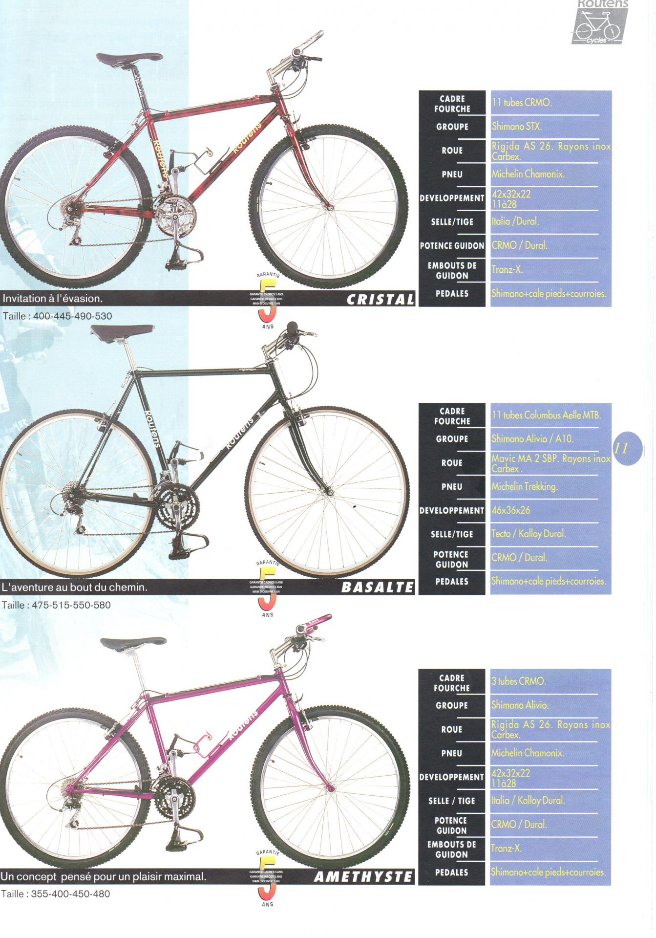 Routens cycles catalogue 1994 11