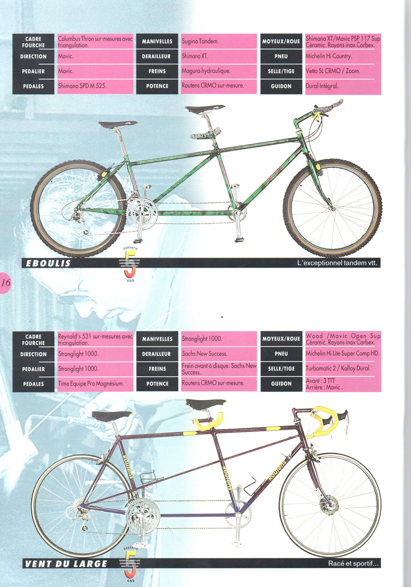 Routens cycles catalogue 1994 16