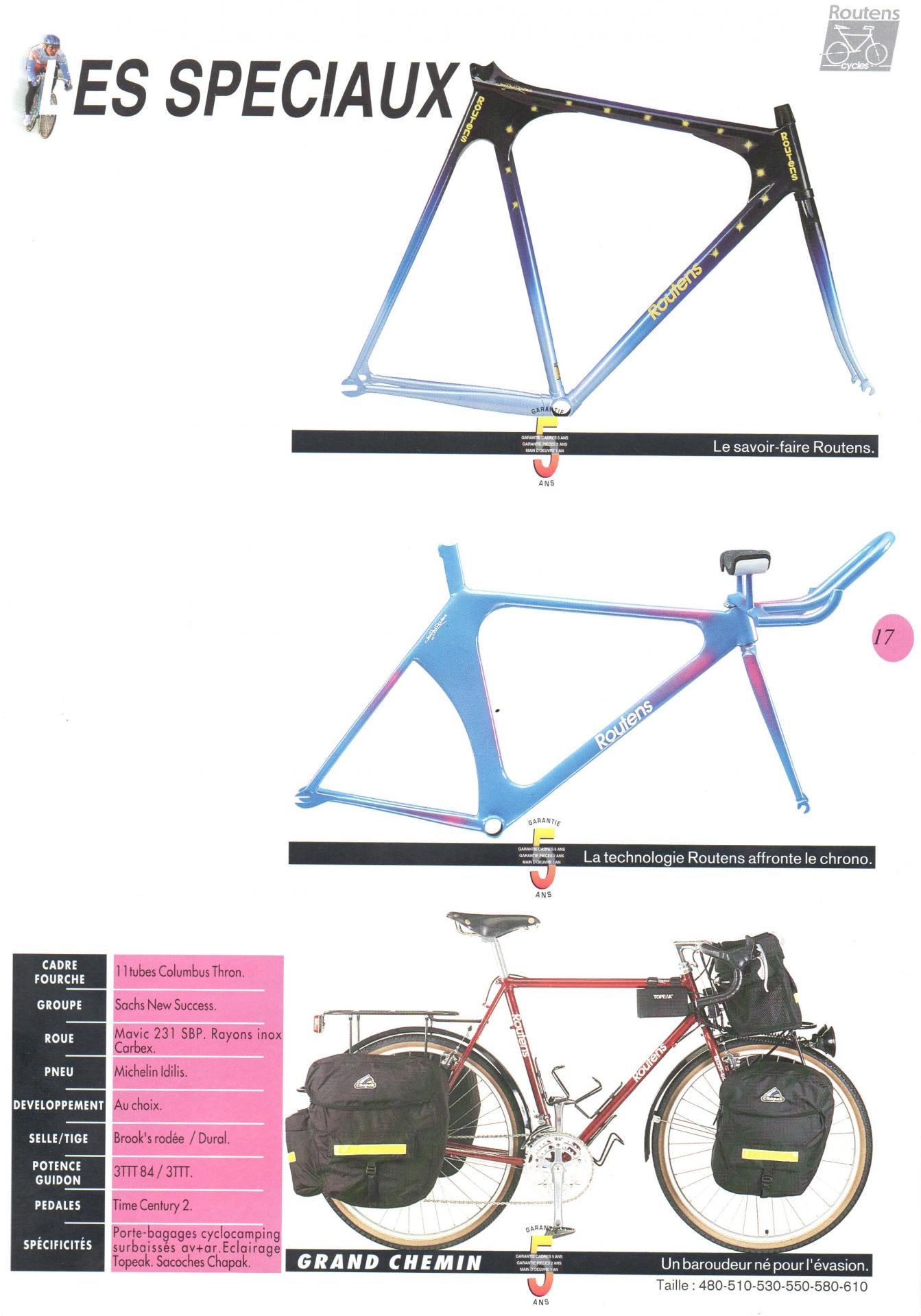 Routens cycles catalogue 1994 17
