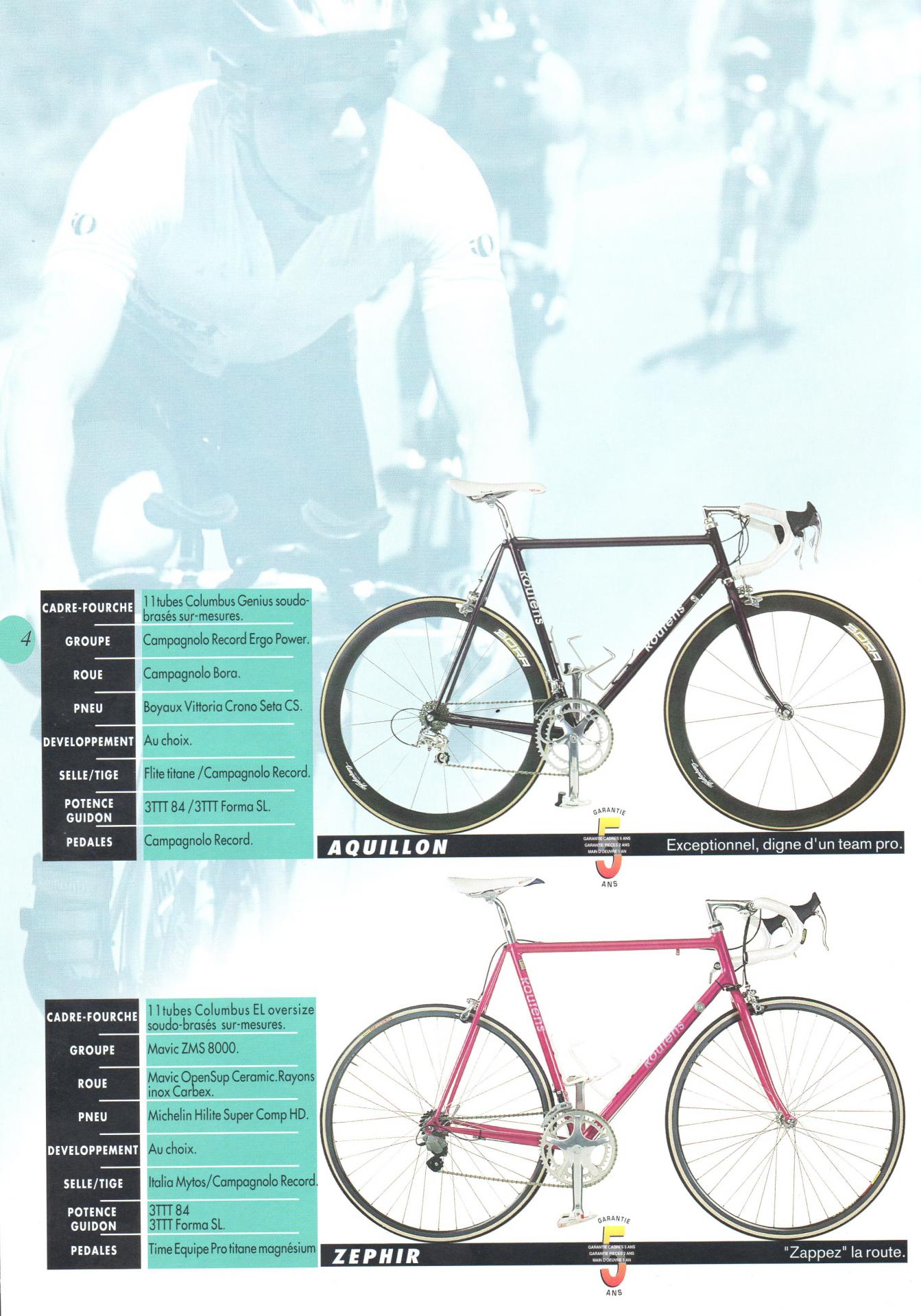 Routens cycles catalogue 1994 4