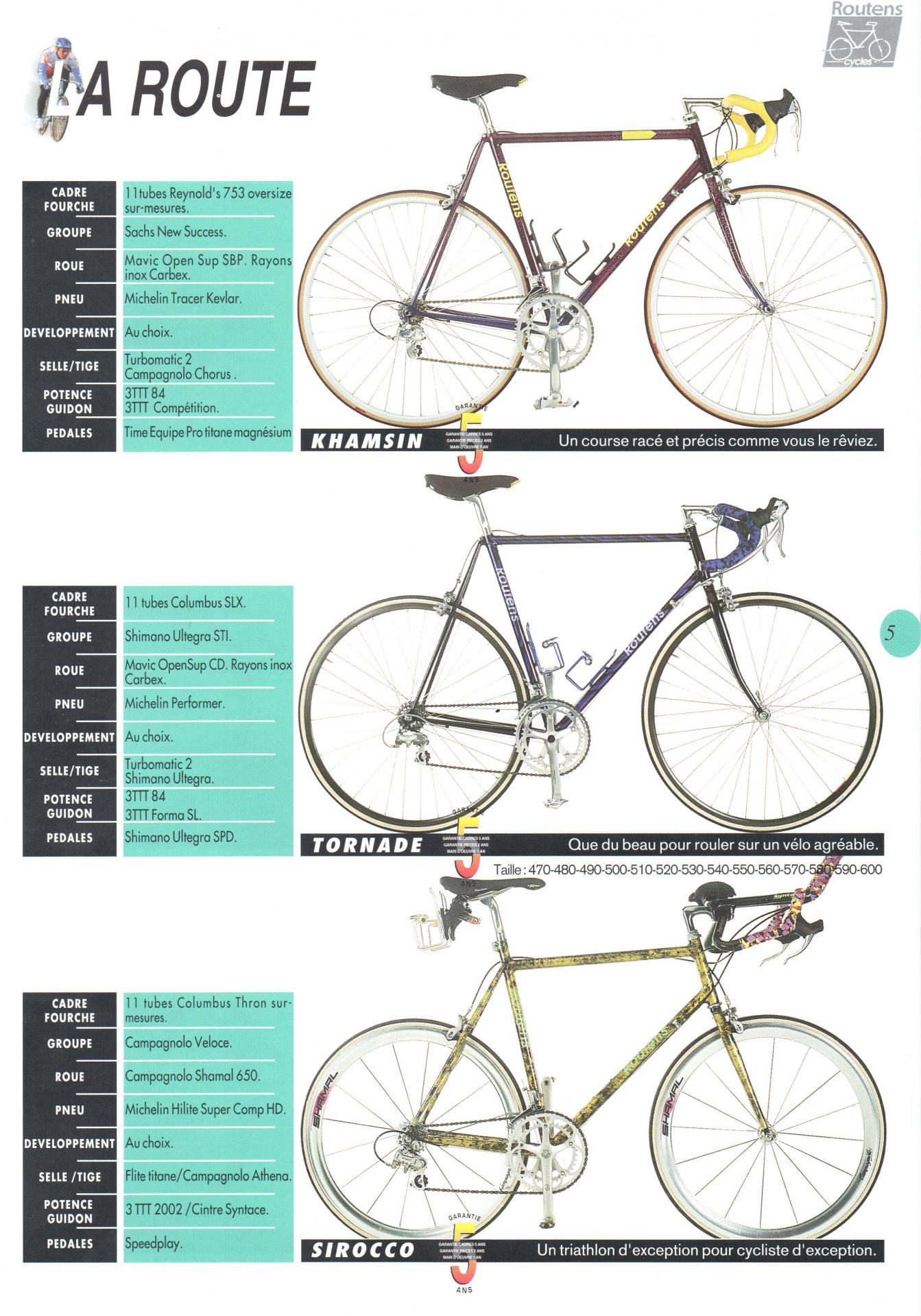 Routens cycles catalogue 1994 5