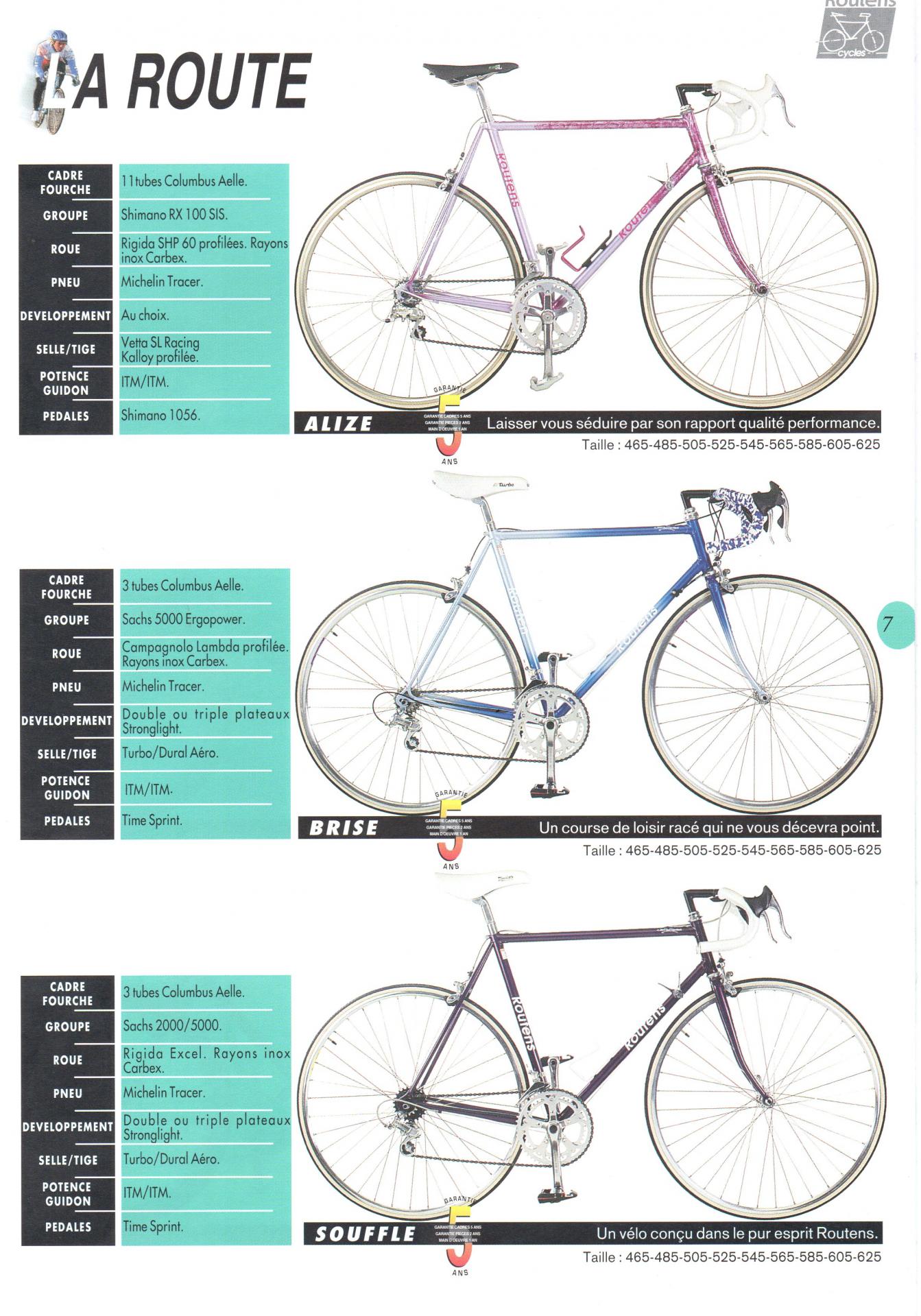 Routens cycles catalogue 1994 7
