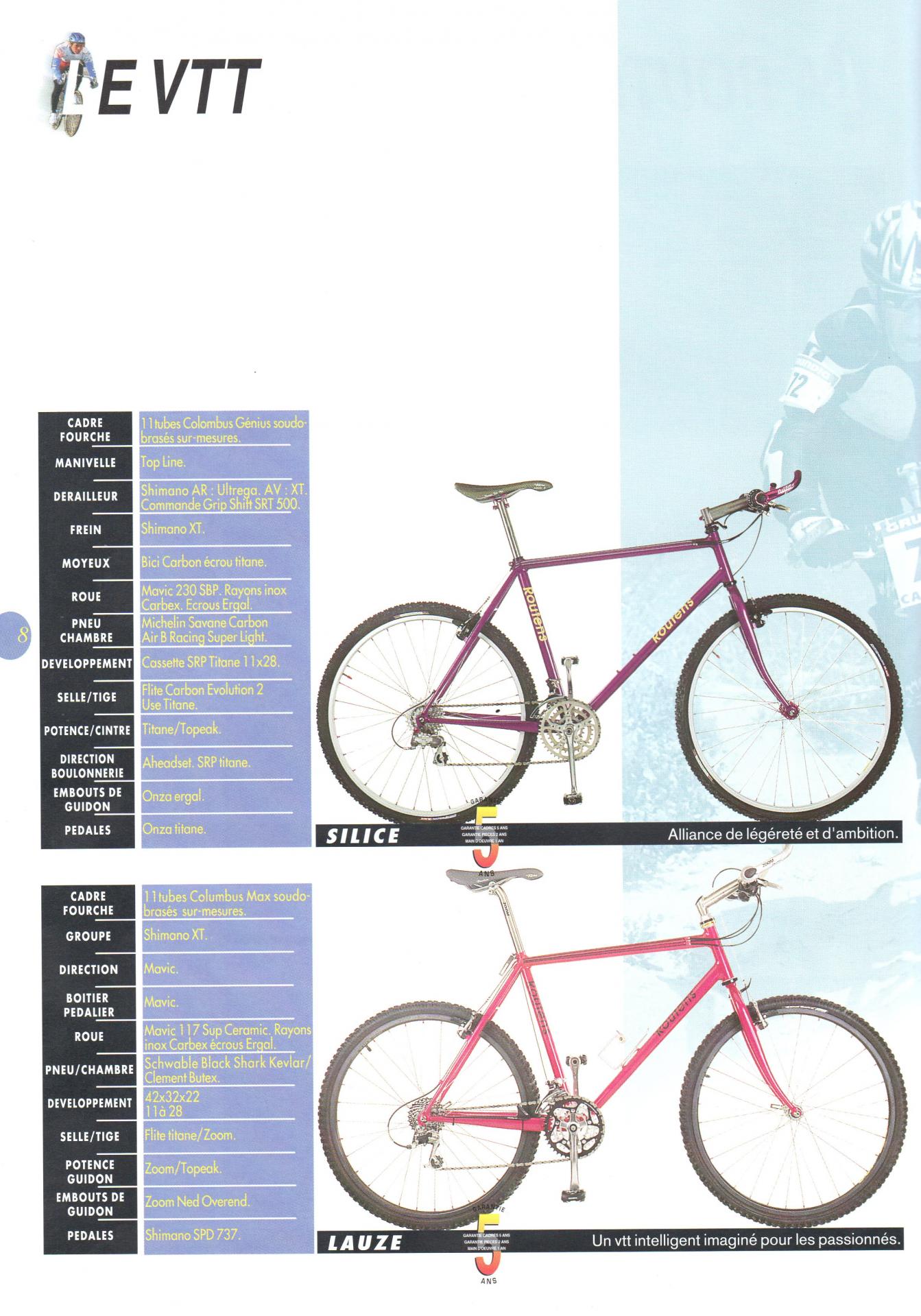 Routens cycles catalogue 1994 8