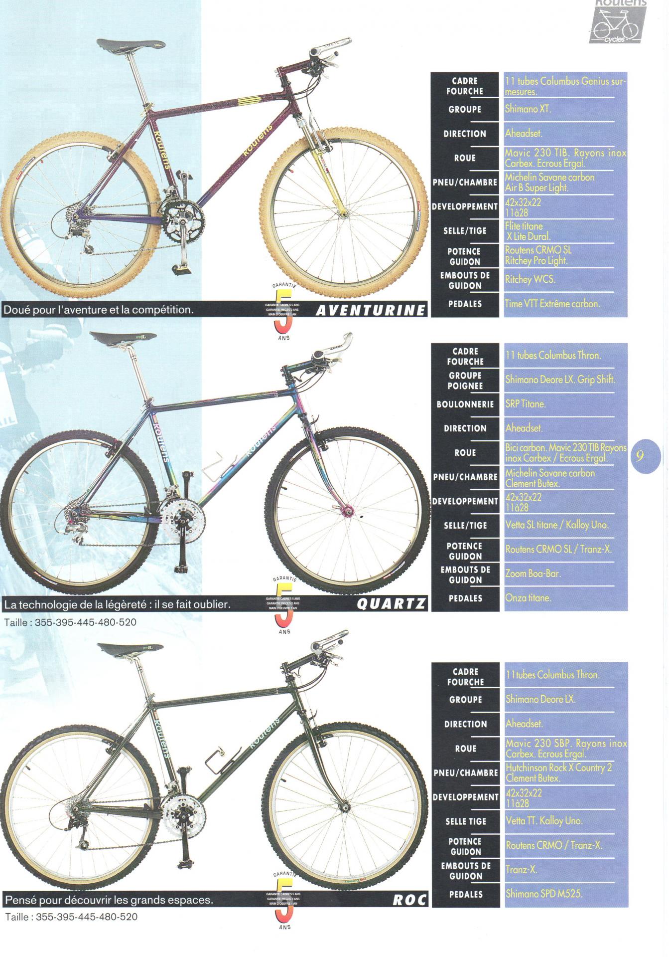 Routens cycles catalogue 1994 9